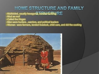 Southern United States 