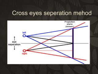 Cross eyes seperation mehod

 