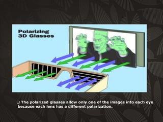  The polarized glasses allow only one of the images into each eye
because each lens has a different polarization.

 