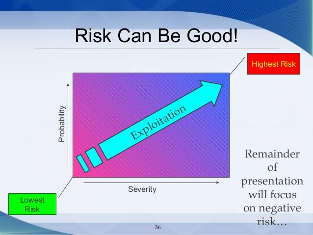 buy Security in Fixed and Wireless Networks: An Introduction to Securing