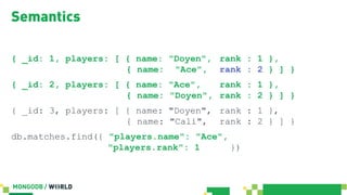 Semantics
{ _id: 1, players: [ { name: "Doyen", rank : 1 },
{ name: "Ace", rank : 2 } ] }
{ _id: 2, players: [ { name: "Ac...