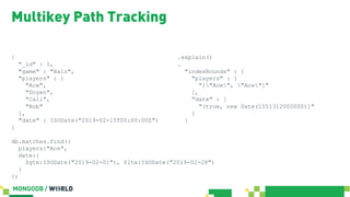 Multikey Path Tracking
{
"_id" : 1,
"game" : "Halo",
"players" : [
"Ace",
"Doyen",
"Cali",
"Bob"
],
"date" : ISODate("2019...