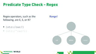 Predicate Type Check - Regex
Regex operators, such as the
following, are E, S, or R?
§ {str:/car/}
§ {str:/^car/i}
Range!
planecar racecar
 