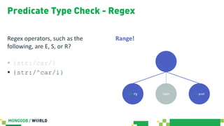 Predicate Type Check - Regex
Regex operators, such as the
following, are E, S, or R?
§ {str:/car/}
§ {str:/^car/i}
Range!
...