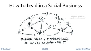 How	
  to	
  Lead	
  in	
  a	
  Social	
  Business	
  
@ChrisHeuer	
  	
  	
  	
  	
  	
  	
  	
  	
  	
   	
   	
   	
   	
   	
   	
  	
  #ReORG 	
   	
   	
   	
   	
   	
  	
  	
  	
  	
  	
  founder	
  @GetAlynd	
  
Artwork	
  by	
  Dave	
  Gray,	
  	
  
hBp://connectedco.com/	
  
 