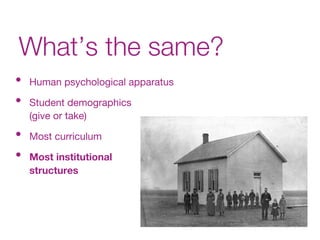 •  Human psychological apparatus
•  Student demographics  
(give or take)
•  Most curriculum
•  Most institutional  
structures
What’s the same?
 