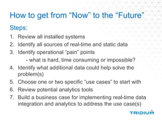 How to get from “Now” to the “Future”
1. Review all installed systems
2. Identify all sources of real-time and static data
3. Identify operational “pain” points
- what is hard, time consuming or impossible?
4. Identify what additional data could help solve the
problem(s)
5. Choose one or two specific “use cases” to start with
6. Review potential analytics tools
7. Build a business case for implementing real-time data
integration and analytics to address the use case(s)
Steps:
 