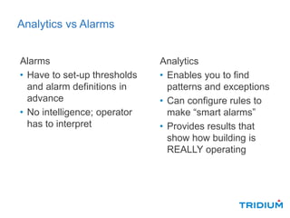 Analytics vs Alarms
Alarms
• Have to set-up thresholds
and alarm definitions in
advance
• No intelligence; operator
has to interpret
Analytics
• Enables you to find
patterns and exceptions
• Can configure rules to
make “smart alarms”
• Provides results that
show how building is
REALLY operating
 