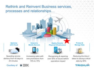 Rethink and Reinvent Business services,
processes and relationships…
Courtesy of
Speeding service
delivery from 45 days to
20 minutes
Recognising & repairing
over 50% of issues before
operations impact
Increasing sales with
new promotions from
15% to 75%
Reducing the time it
takes to backup critical
data by 80%
Optimise
with Cloud
Deploy Smarter
Physical Infrastructure
Extend to
Mobile Devices
Protect &
Manage Data
 