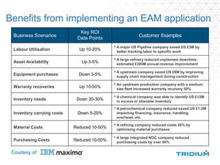 Benefits from implementing an EAM application
Business Scenarios
Key ROI
Data Points
Customer Examples
Labour Utilisation Up 10-20%
• A major US Pipeline company saved US £3M by
better tracking labor to specific work
Asset Availability Up 3-5%
• A large refinery reduced unplanned downtime,
estimated £300M annual revenue improvement
Equipment purchases Down 3-5%
• A upstream company saved US £8M by improving
supply chain management during construction
Warranty recoveries Up 10-50%
• An upstream production company with a medium
size fleet increased warranty recovery 50%
Inventory needs Down 20-30%
• A chemical company was able to identify US £12M
in excess or obsolete inventory
Inventory carrying costs Down 5-20%
• A petrochemical company reduced saved US £1.2M
impacting financing, insurance, handling,
overhead, etc.
Material Costs Reduced 10-50%
• A refining company reduced costs 20% by
optimising material purchases
Purchasing Costs Reduced 10-50%
• A large integrated NOC company reduced
purchasing costs by over 50%
Courtesy of
 