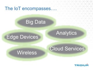 The IoT encompasses….
Cloud Services
Analytics
Big Data
Wireless
Edge Devices
 