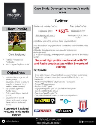 Client Profile
Chris Iwelumo
•	 Retired Professional     
Footballer
•	 Work began September 14’
Objectives
•	 Increase & manage social
media profile
•	 Develop a profile to secure
long-term income from
media career & events
•	 Re-brand & optimise     
Twitter page
•	 Build credibility as football
pundit
•	 Develop set of brand      
values and communicate
these to the media and
public
@Chris_Iwelumo
Twitter:
A strategy was set to achieve three key objectives:
1) To develop an engaged online community to share Iwelumo’s
insight
2) Build a digital presence to support media career                   
developments
3) To devise strategy and implement second career in the media
sector
Key Results:
- Over 900 minutes of live football co-commentary experience
- Co-hosted prime time radio shows with Matt Holland on    
TalkSPORT
- Anchorman for Stoke City FC’s new TV channel
- SoccerAM appearance
- Analyst on BT Sport
- High profile guest spot on SportsBar (TalkSport)
- Guest on BBC Radio 5 Live
- Guest on SportTonight TV
- Corporate events for brands & broadcast partners
ChrisIwelumo
Pre-launch stats (31/10/14):
Followers: 3,800
Average organic reach:
800
Stats on (15/01/15):
Followers: 9,600
Average organic reach:
14,000
+ 153%
Secured high profile media work with TV
and Radio broadcasters within 8-weeks of
retiring
Case Study: Developing Iwelumo’s media
career
ChrisIwelumo.co.uk
integrityclub.co.uk
Supported & guided
Iwelumo in his media
degree
 