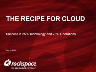 Success is 25% Technology and 75% Operations
1
THE RECIPE FOR CLOUD
May 29, 2013
 
