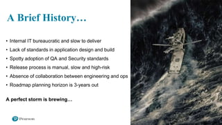 A Brief History…
• Internal IT bureaucratic and slow to deliver
• Lack of standards in application design and build
• Spotty adoption of QA and Security standards
• Release process is manual, slow and high-risk
• Absence of collaboration between engineering and ops
• Roadmap planning horizon is 3-years out
A perfect storm is brewing…
5
 