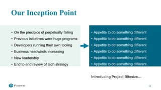 Our Inception Point
• On the precipice of perpetually failing
• Previous initiatives were huge programs
• Developers running their own tooling
• Business headwinds increasing
• New leadership
• End to end review of tech strategy
6
• Appetite to do something different
• Appetite to do something different
• Appetite to do something different
• Appetite to do something different
• Appetite to do something different
• Appetite to do something different
Introducing Project Bitesize…
 