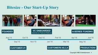 Bitesize - Our Start-Up Story
8
Aug’15
Sep’15
Oct’15
Nov’15
Dec’15
Jan’16
Feb’16
Mar’16
Apr’16
May’16
Jun’16
FOUNDED
CUSTOMER #1
VC ONBOARDED
(Selected as Preferred Platform)
CUSTOMERS #2,3,4
A-SERIES FUNDING
PRODUCTION!
Copyright HBO Entertainment
 