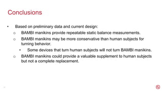 Conclusions
• Based on preliminary data and current design:
o BAMBI manikins provide repeatable static balance measurements.
o BAMBI manikins may be more conservative than human subjects for
turning behavior.
• Some devices that turn human subjects will not turn BAMBI manikins.
o BAMBI manikins could provide a valuable supplement to human subjects
but not a complete replacement.
22
 