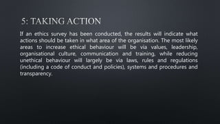 Corporate Governance & Ethical Business Strategy | PPTX