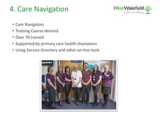 4. Care Navigation
• Care Navigators
• Training Course devised
• Over 70 trained
• Supported by primary care health champions
• Using Service Directory and other on-line tools
 