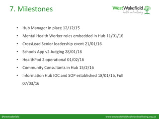 7. Milestones
@westwakefield www.westwakefieldhealthandwellbeing.org.uk
• Hub Manager in place 12/12/15
• Mental Health Worker roles embedded in Hub 11/01/16
• CrossLead Senior leadership event 21/01/16
• Schools App v2 Judging 28/01/16
• HealthPod 2 operational 01/02/16
• Community Consultants in Hub 15/2/16
• Information Hub IOC and SOP established 18/01/16, Full
07/03/16
 