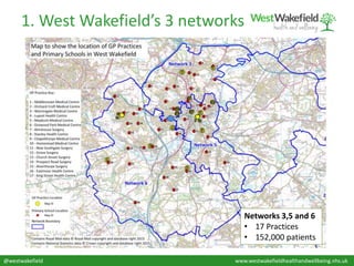 @westwakefield www.westwakefieldhealthandwellbeing.nhs.uk
Networks 3,5 and 6
• 17 Practices
• 152,000 patients
1. West Wakefield’s 3 networks
 