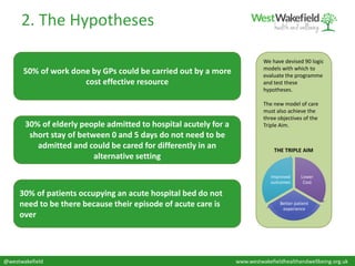 @westwakefield www.westwakefieldhealthandwellbeing.org.uk
2. The Hypotheses
50% of work done by GPs could be carried out by a more
cost effective resource
30% of elderly people admitted to hospital acutely for a
short stay of between 0 and 5 days do not need to be
admitted and could be cared for differently in an
alternative setting
30% of patients occupying an acute hospital bed do not
need to be there because their episode of acute care is
over
We have devised 90 logic
models with which to
evaluate the programme
and test these
hypotheses.
The new model of care
must also achieve the
three objectives of the
Triple Aim.
Lower
Cost
Better patient
experience
Improved
outcomes
THE TRIPLE AIM
 