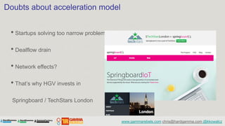 Doubts about acceleration model


 • Startups solving too narrow problems

 • Dealflow drain
 • Network effects?

 • That’...