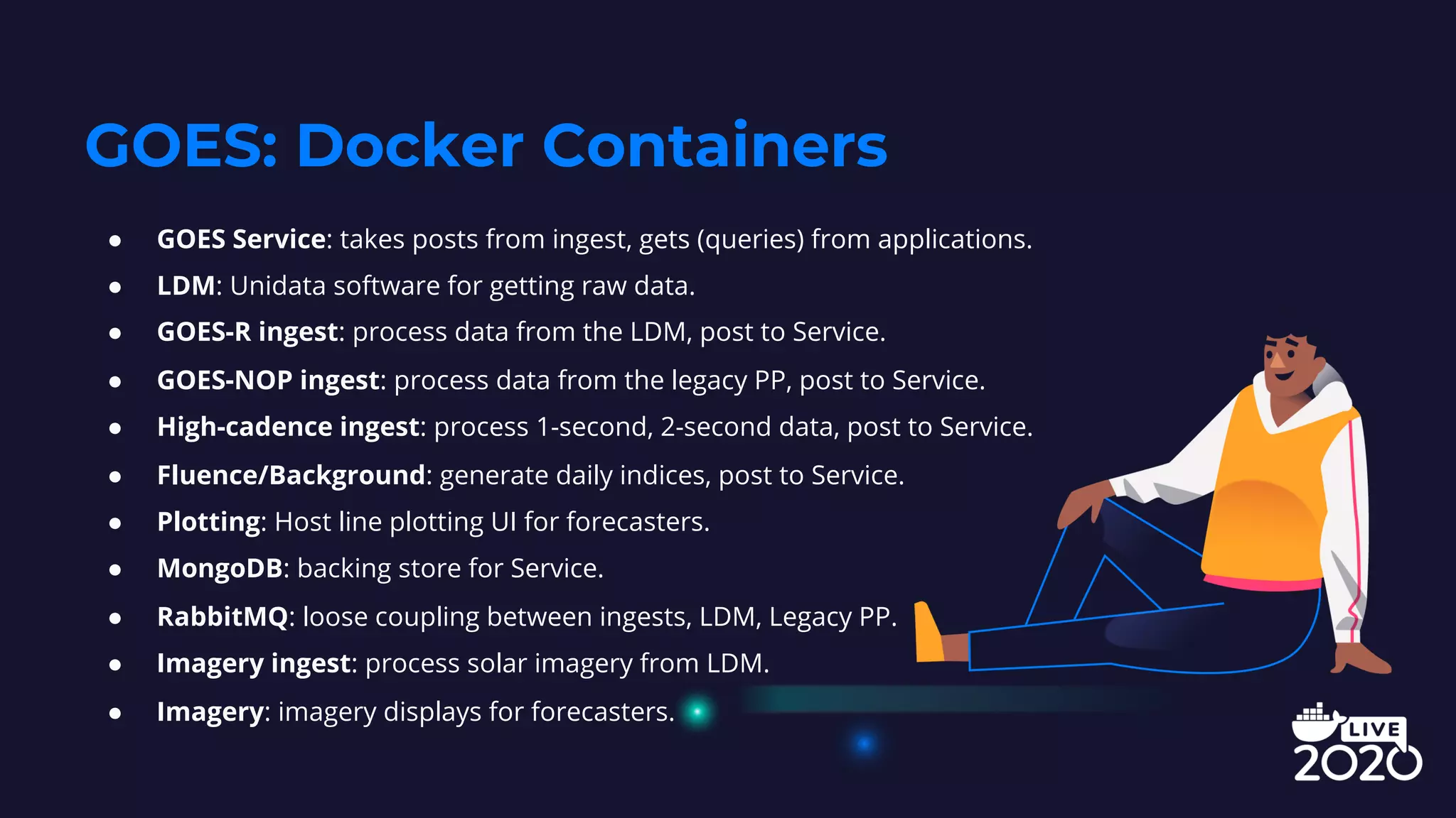 ● GOES Service: takes posts from ingest, gets (queries) from applications.
● LDM: Unidata software for getting raw data.
● GOES-R ingest: process data from the LDM, post to Service.
● GOES-NOP ingest: process data from the legacy PP, post to Service.
● High-cadence ingest: process 1-second, 2-second data, post to Service.
● Fluence/Background: generate daily indices, post to Service.
● Plotting: Host line plotting UI for forecasters.
● MongoDB: backing store for Service.
● RabbitMQ: loose coupling between ingests, LDM, Legacy PP.
● Imagery ingest: process solar imagery from LDM.
● Imagery: imagery displays for forecasters.
GOES: Docker Containers
 