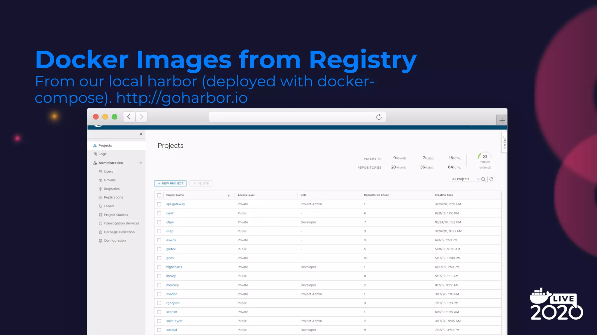 Docker Images from Registry
From our local harbor (deployed with docker-
compose). http://goharbor.io
 