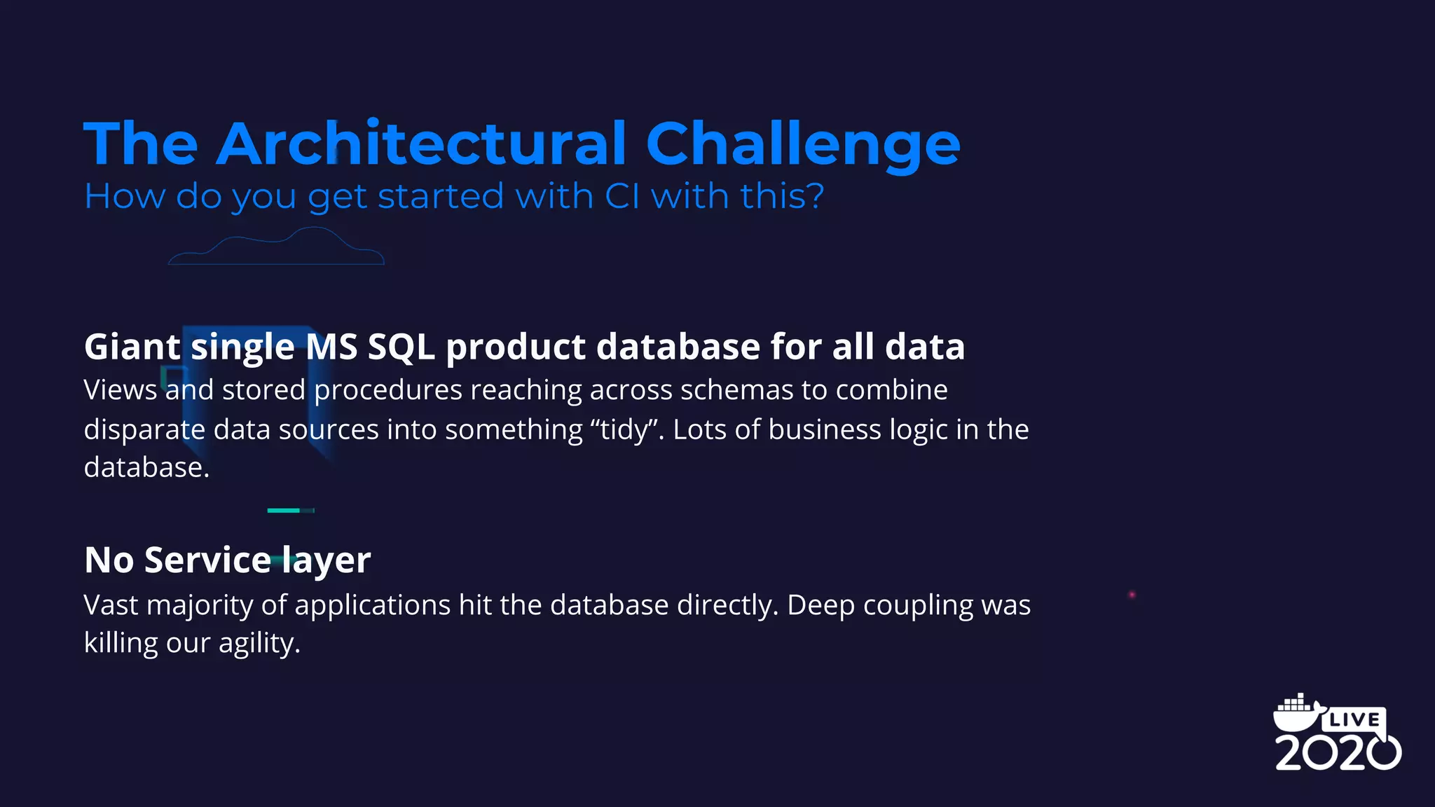 Giant single MS SQL product database for all data
Views and stored procedures reaching across schemas to combine
disparate data sources into something “tidy”. Lots of business logic in the
database.
No Service layer
Vast majority of applications hit the database directly. Deep coupling was
killing our agility.
The Architectural Challenge
How do you get started with CI with this?
 