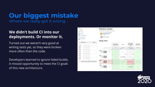 Our biggest mistake
Where we really got it wrong.
We didn’t build CI into our
deployments. Or monitor it.
Turned out we weren’t very good at
writing tests yet, so they were broken
more often than the code.
Developers learned to ignore failed builds.
A missed opportunity to meet the CI goals
of this new architecture.
 