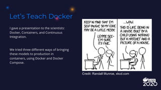 Let’s Teach Docker
I gave a presentation to the scientists:
Docker, Containers, and Continuous
Integration.
We tried three different ways of bringing
these models to production in
containers, using Docker and Docker
Compose.
Credit: Randall Munroe, xkcd.com
 