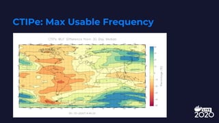CTIPe: Max Usable Frequency
 