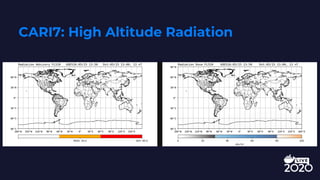 CARI7: High Altitude Radiation
 