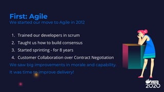 1. Trained our developers in scrum
2. Taught us how to build consensus
3. Started sprinting - for 8 years
4. Customer Collaboration over Contract Negotiation
We saw big improvements in morale and capability.
It was time to improve delivery!
First: Agile
We started our move to Agile in 2012
 