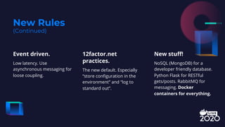New Rules
(Continued)
Event driven.
Low latency. Use
asynchronous messaging for
loose coupling.
New stuff!
NoSQL (MongoDB) for a
developer friendly database.
Python Flask for RESTful
gets/posts. RabbitMQ for
messaging. Docker
containers for everything.
12factor.net
practices.
The new default. Especially
“store configuration in the
environment” and “log to
standard out”.
 