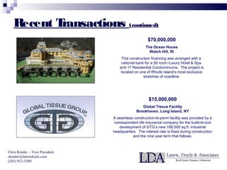 $70,000,000
The Ocean House
Watch Hill, RI
This construction financing was arranged with a
national bank for a 50 room Luxury Hotel & Spa
and 17 Residential Condominiums. The project is
located on one of Rhode Island’s most exclusive
stretches of coastline.
$15,000,000
Global Tissue Facility
Brookhaven, Long Island, NY
A seamless construction-to-perm facility was provided by a
correspondent life insurance company for the build-to-suit
development of GTG’s new 166,000 sq.ft. industrial
headquarters. The interest rate is fixed during construction
and the nine year term that follows.
Chris Kinder - Vice President
ckinder@larewdoyle.com
(203) 912-5580
Recent Transactions (continued)
 