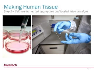 Making Human Tissue
Step 1 – Cells are harvested aggregates and loaded into cartridges
Page 7
 