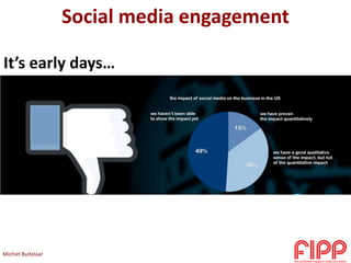 Social media engagement
Michiel Buitelaar
It’s early days…
 