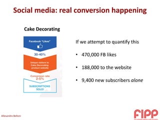 Social media: real conversion happening
The Facebook conversion path: From likes to subscriptions!
If we attempt to quantify this
• 470,000 FB likes
• 188,000 to the website
• 9,400 new subscribers alone
Cake Decorating
Allesandro Belloni
 