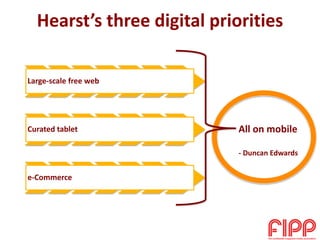 Hearst’s three digital priorities
One
Large-scale free web
Two
Curated tablet
Three
e-Commerce
All on mobile
- Duncan Edwards
 