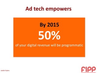 Ad tech empowers
50%
of your digital revenue will be programmatic
Joelle Frijters
By 2015
 