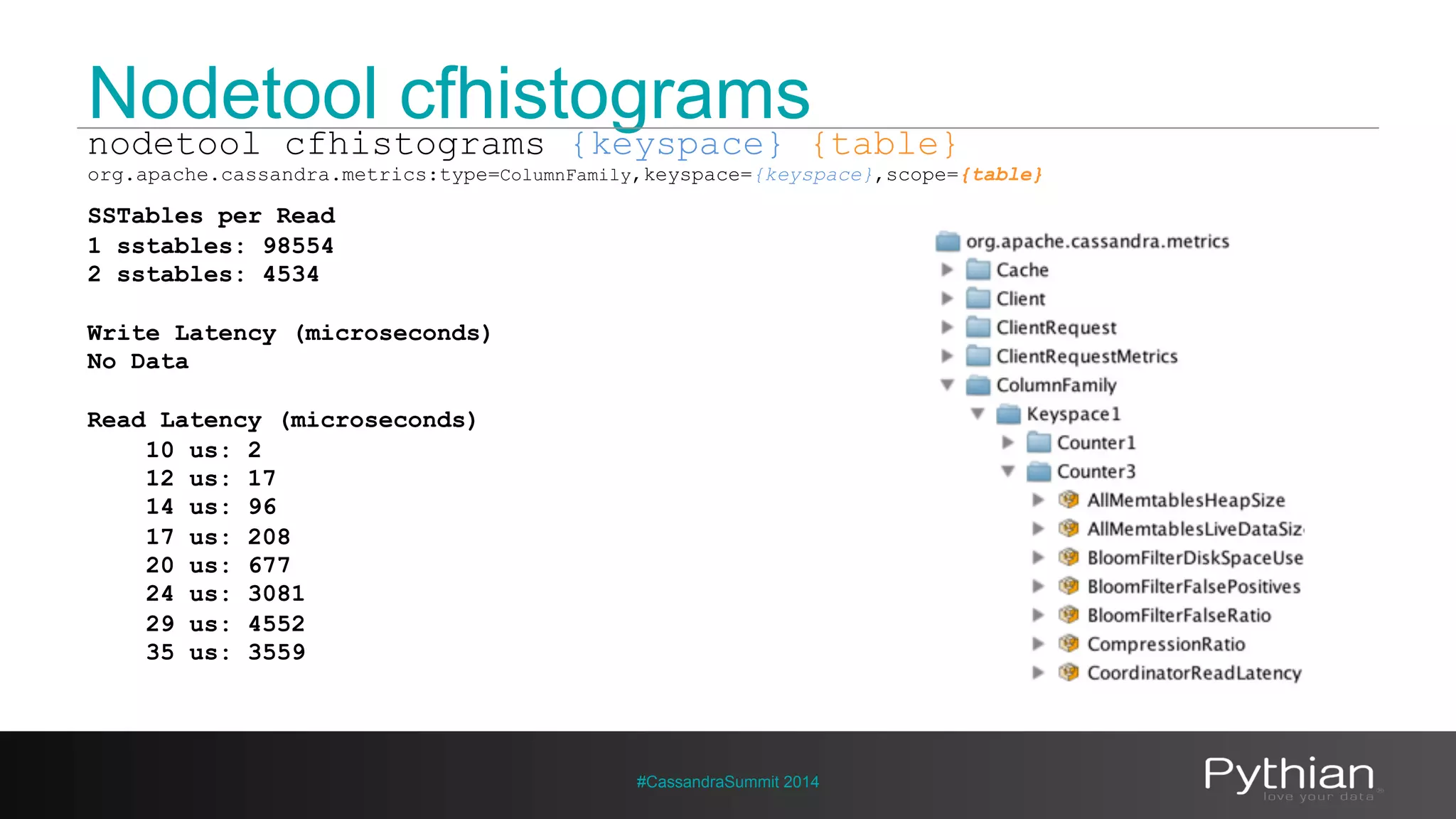 Nodetool cfhistograms 
nodetool cfhistograms {keyspace} {table} 
org.apache.cassandra.metrics:type=ColumnFamily,keyspace={keyspace},scope={table} 
SSTables per Read 
1 sstables: 98554 
2 sstables: 4534 
#CassandraSummit 2014 
Write Latency (microseconds) 
No Data 
Read Latency (microseconds) 
10 us: 2 
12 us: 17 
14 us: 96 
17 us: 208 
20 us: 677 
24 us: 3081 
29 us: 4552 
35 us: 3559 
 