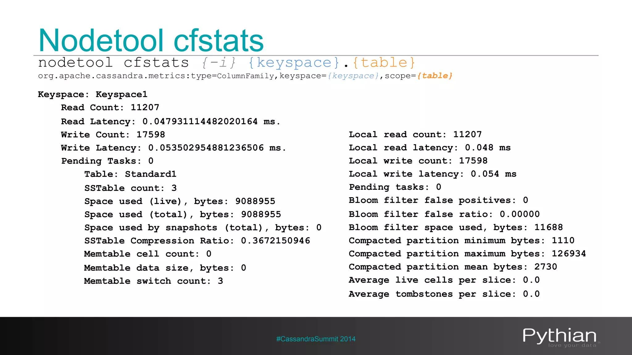 Nodetool cfstats 
nodetool cfstats {-i} {keyspace}.{table} 
org.apache.cassandra.metrics:type=ColumnFamily,keyspace={keyspace},scope={table} 
Keyspace: Keyspace1 
Read Count: 11207 
Read Latency: 0.047931114482020164 ms. 
Write Count: 17598 
Write Latency: 0.053502954881236506 ms. 
Pending Tasks: 0 
Table: Standard1 
SSTable count: 3 
Space used (live), bytes: 9088955 
Space used (total), bytes: 9088955 
Space used by snapshots (total), bytes: 0 
SSTable Compression Ratio: 0.3672150946 
Memtable cell count: 0 
Memtable data size, bytes: 0 
Memtable switch count: 3 
Local read count: 11207 
Local read latency: 0.048 ms 
Local write count: 17598 
Local write latency: 0.054 ms 
Pending tasks: 0 
Bloom filter false positives: 0 
Bloom filter false ratio: 0.00000 
Bloom filter space used, bytes: 11688 
Compacted partition minimum bytes: 1110 
Compacted partition maximum bytes: 126934 
Compacted partition mean bytes: 2730 
Average live cells per slice: 0.0 
Average tombstones per slice: 0.0 
#CassandraSummit 2014 
 