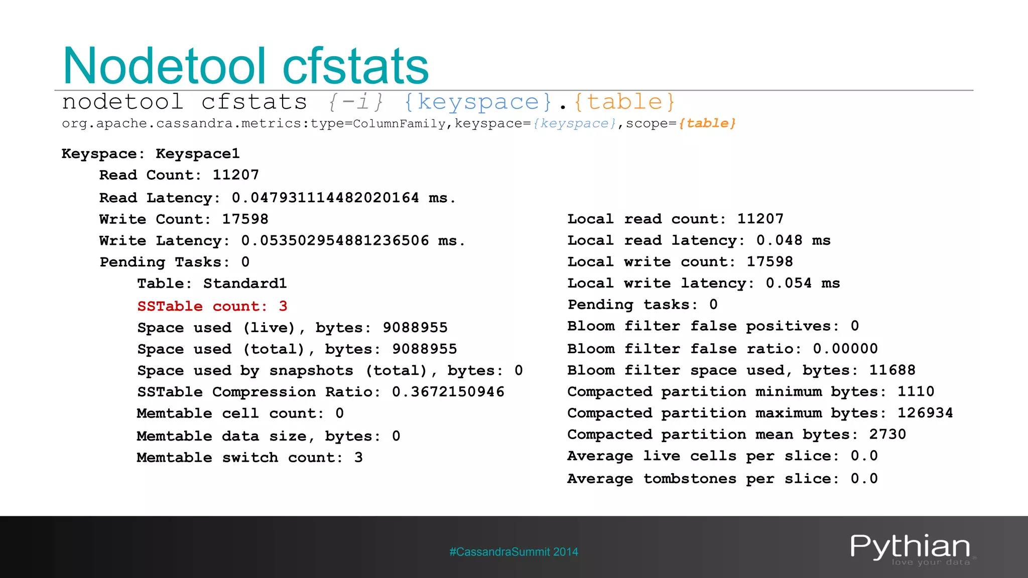 Nodetool cfstats 
nodetool cfstats {-i} {keyspace}.{table} 
org.apache.cassandra.metrics:type=ColumnFamily,keyspace={keyspace},scope={table} 
Keyspace: Keyspace1 
Read Count: 11207 
Read Latency: 0.047931114482020164 ms. 
Write Count: 17598 
Write Latency: 0.053502954881236506 ms. 
Pending Tasks: 0 
Table: Standard1 
SSTable count: 3 
Space used (live), bytes: 9088955 
Space used (total), bytes: 9088955 
Space used by snapshots (total), bytes: 0 
SSTable Compression Ratio: 0.3672150946 
Memtable cell count: 0 
Memtable data size, bytes: 0 
Memtable switch count: 3 
Local read count: 11207 
Local read latency: 0.048 ms 
Local write count: 17598 
Local write latency: 0.054 ms 
Pending tasks: 0 
Bloom filter false positives: 0 
Bloom filter false ratio: 0.00000 
Bloom filter space used, bytes: 11688 
Compacted partition minimum bytes: 1110 
Compacted partition maximum bytes: 126934 
Compacted partition mean bytes: 2730 
Average live cells per slice: 0.0 
Average tombstones per slice: 0.0 
#CassandraSummit 2014 
 