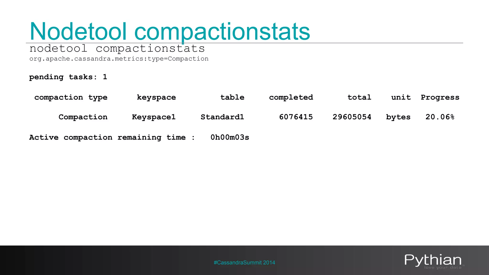 Nodetool compactionstats 
#CassandraSummit 2014 
nodetool compactionstats 
org.apache.cassandra.metrics:type=Compaction 
pending tasks: 1 
compaction type keyspace table completed total unit Progress 
Compaction Keyspace1 Standard1 6076415 29605054 bytes 20.06% 
Active compaction remaining time : 0h00m03s 
 