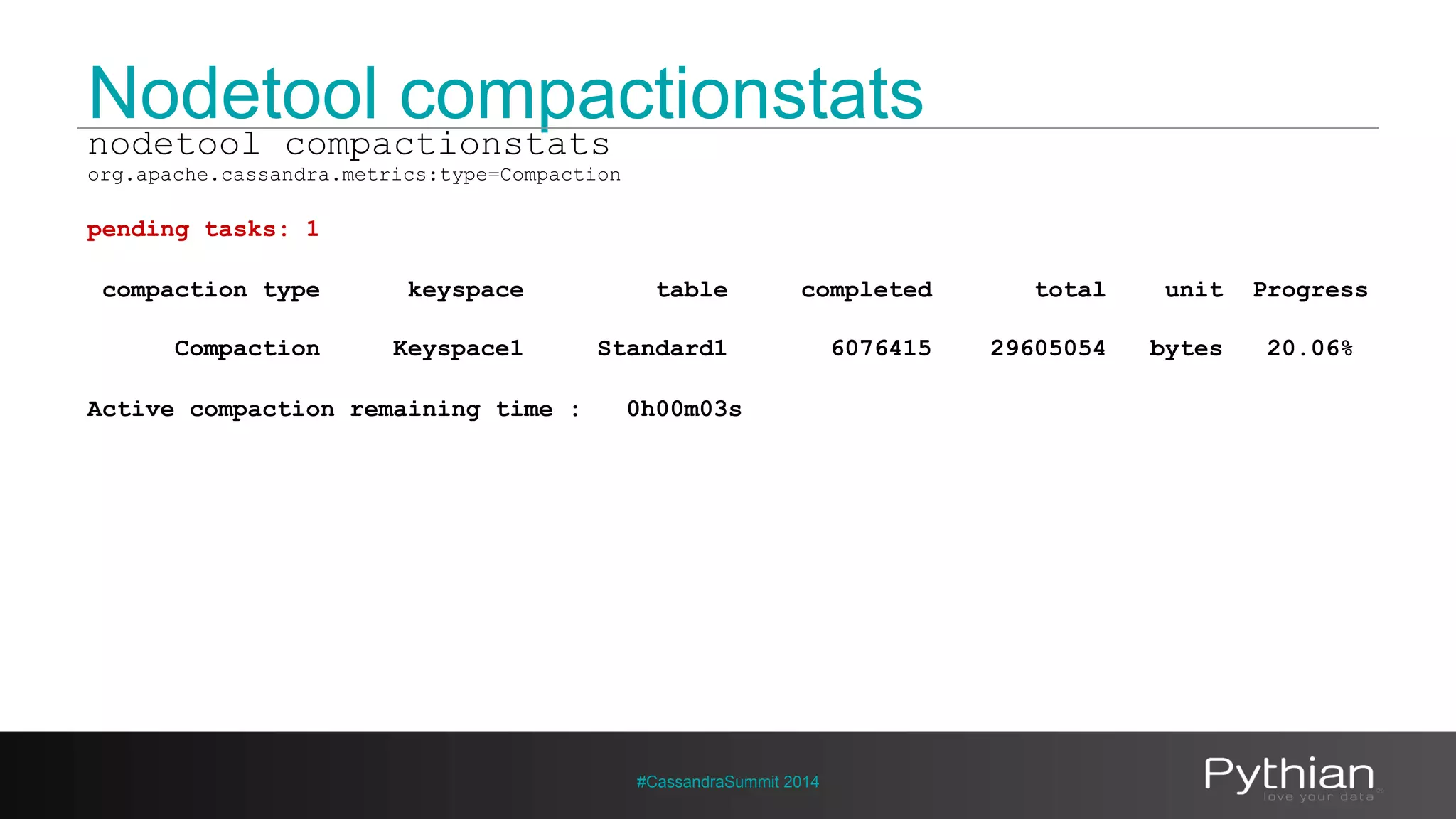 Nodetool compactionstats 
#CassandraSummit 2014 
nodetool compactionstats 
org.apache.cassandra.metrics:type=Compaction 
pending tasks: 1 
compaction type keyspace table completed total unit Progress 
Compaction Keyspace1 Standard1 6076415 29605054 bytes 20.06% 
Active compaction remaining time : 0h00m03s 
 