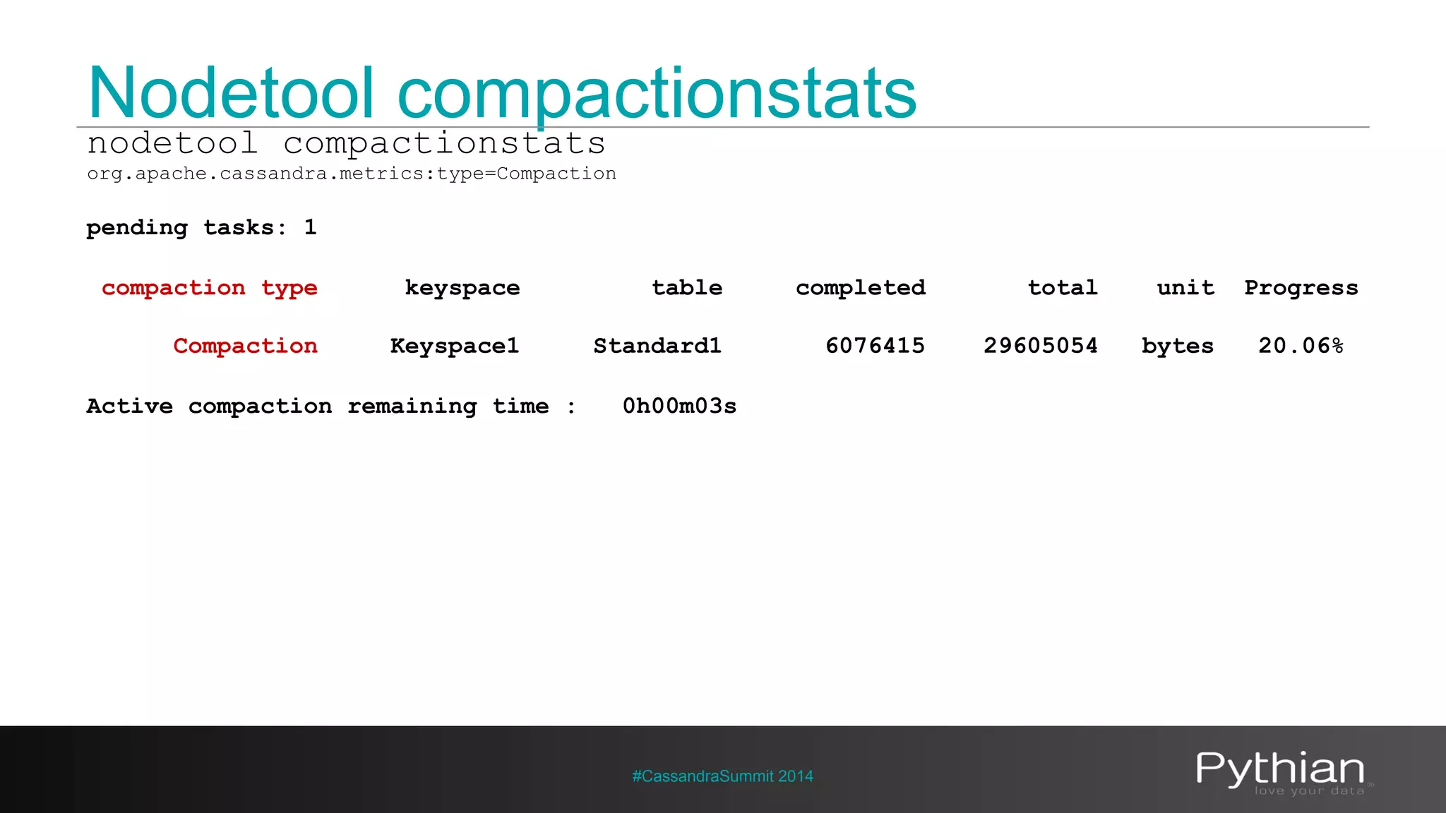 Nodetool compactionstats 
#CassandraSummit 2014 
nodetool compactionstats 
org.apache.cassandra.metrics:type=Compaction 
pending tasks: 1 
compaction type keyspace table completed total unit Progress 
Compaction Keyspace1 Standard1 6076415 29605054 bytes 20.06% 
Active compaction remaining time : 0h00m03s 
 