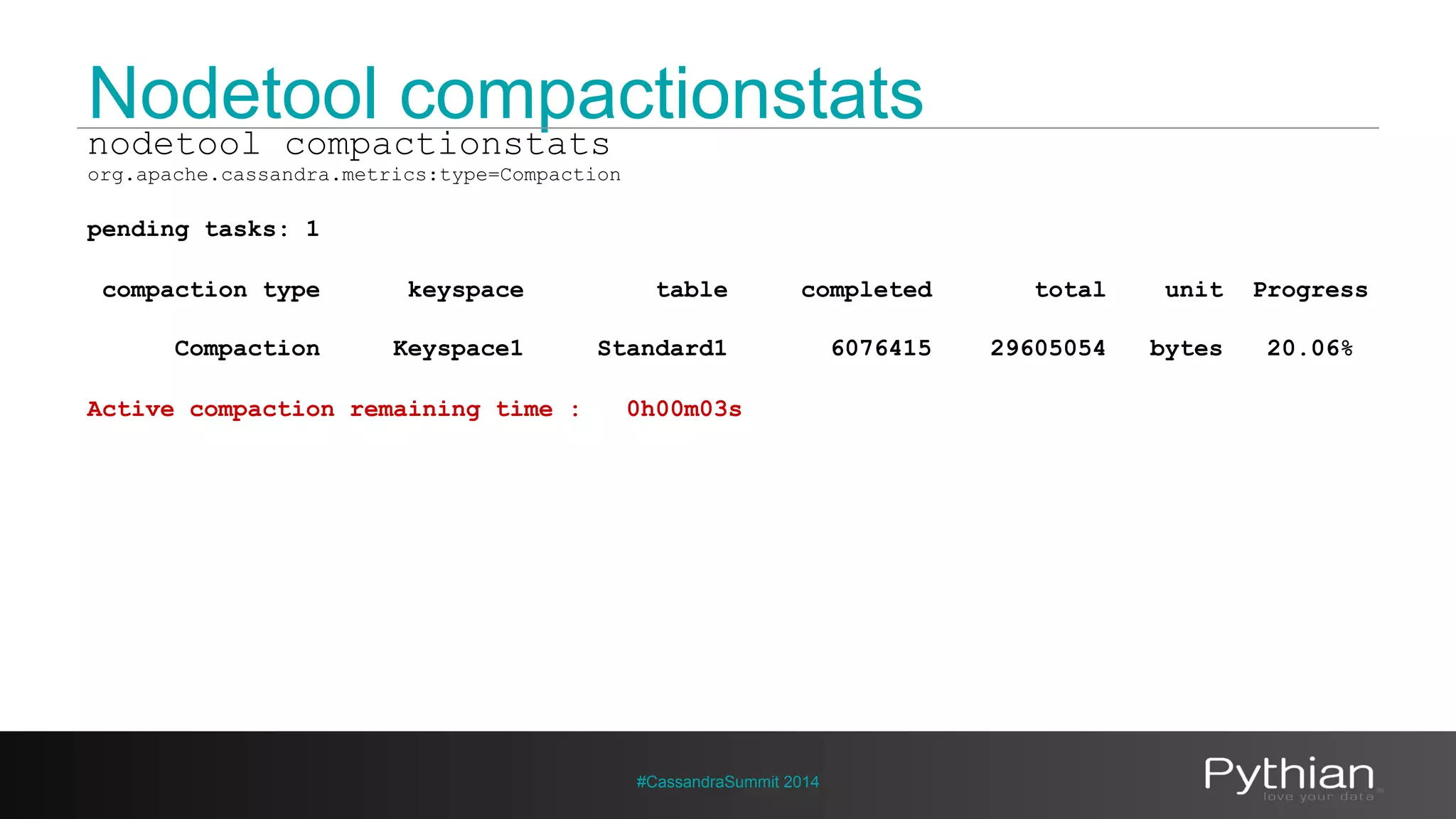 Nodetool compactionstats 
#CassandraSummit 2014 
nodetool compactionstats 
org.apache.cassandra.metrics:type=Compaction 
pending tasks: 1 
compaction type keyspace table completed total unit Progress 
Compaction Keyspace1 Standard1 6076415 29605054 bytes 20.06% 
Active compaction remaining time : 0h00m03s 
 