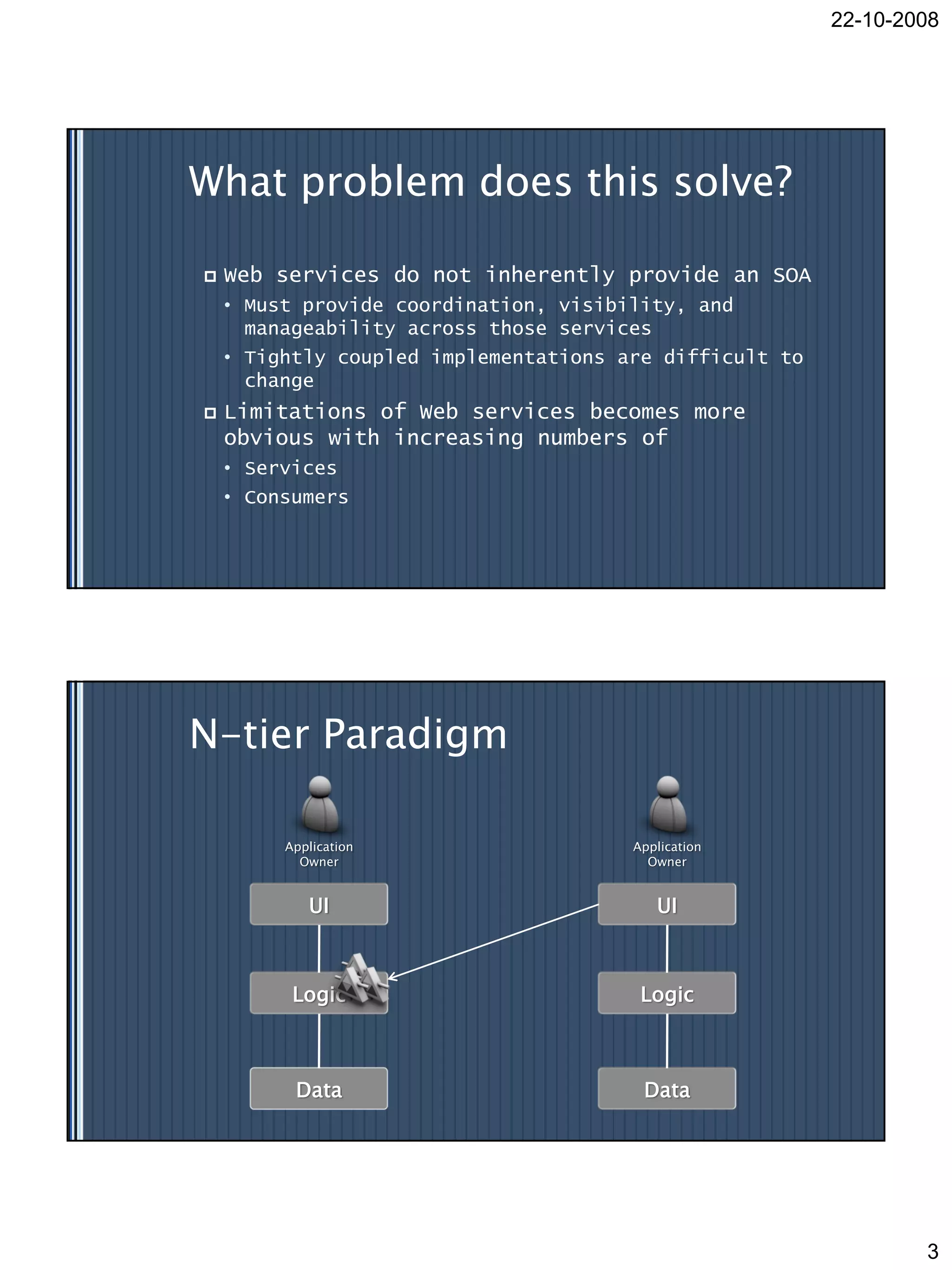 22-10-2008




What problem does this solve?

   Web services do not inherently provide an SOA
    • Must provide coordination, visibility, and
      manageability across those services
    • Tightly coupled implementations are difficult to
      change
   Limitations of Web services becomes more
    obvious with increasing numbers of
    • Services
    • Consumers




N-tier Paradigm

         Application                   Application
           Owner                         Owner


            UI                            UI



          Logic                         Logic



          Data                          Data




                                                                 3
 
